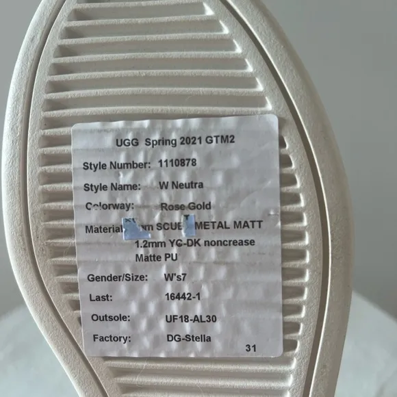 NWT ROSE GOLD UGG NEUTRA SNEAKERS STREET-STYLE